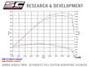 HONDA CRF1000L AFRICA TWIN (2016 - 2019) / ADVENTURE - Full Exhaust System 2-1, with Adventure Muffler, Titanium